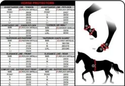 Zandona Carbon Air Pony Tendon Boots -Fournitures Équestres Image1 32