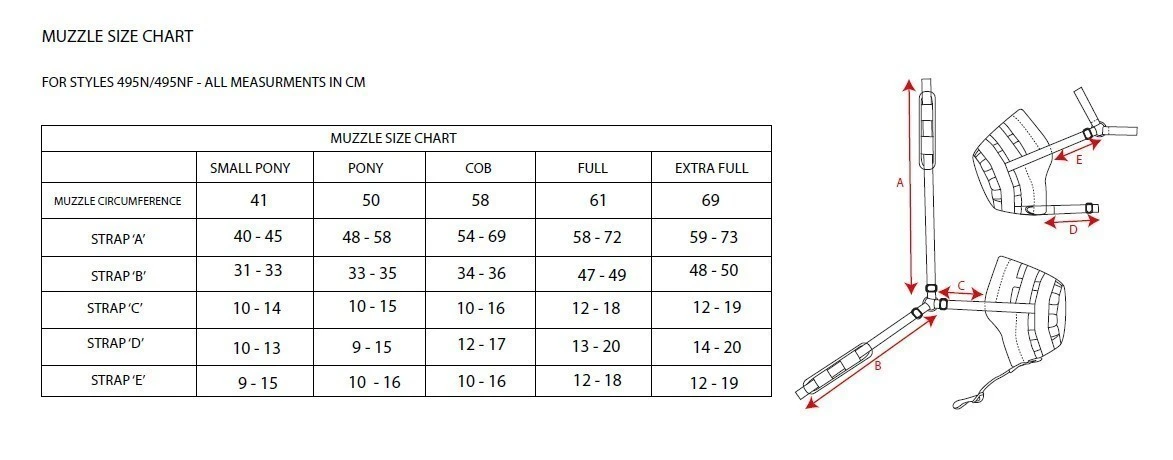 Shires Deluxe Comfort Grazing Muzzle 3 Shires Deluxe Comfort Grazing Muzzle – Image 3